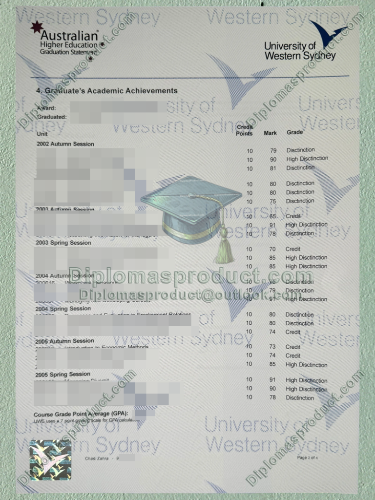 University of Western Sydney Transcript, University of Western Sydney Degree University of Western Sydney Transcript, University of Western Sydney Degree